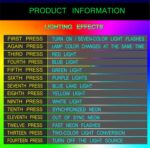 City LED Gaming Smooth Surface Mouse Pad