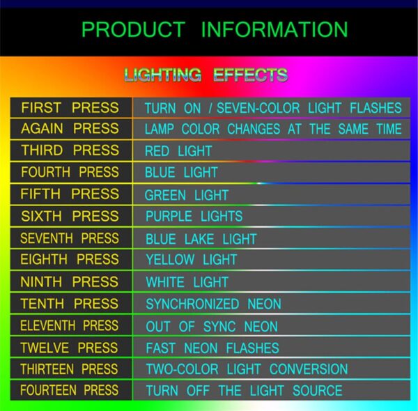 City LED Gaming Smooth Surface Mouse Pad